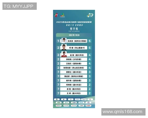 杭州乒乓球队在洲际杯积分榜上以74分稳居第一名展现强大实力