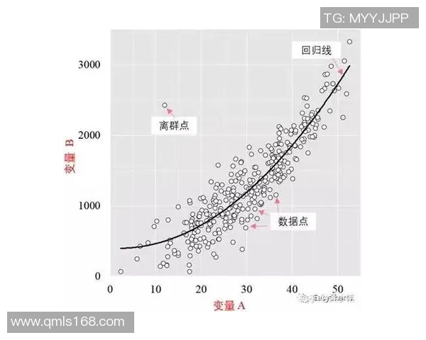 深入探讨北京排球队速度表现的数据分析与提升策略 深入探讨北京排球队速度表现的数据分析与提升策略