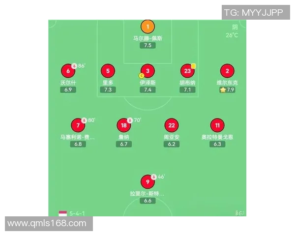 西安足球队创新盯防战术解析与实践探讨 西安足球队创新盯防战术解析与实践探讨