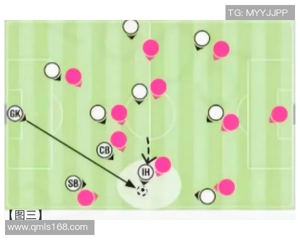 重庆足球队盯防体系解析与战术应用探讨