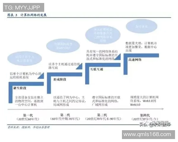 西安篮球队的战术创新与运营体系探讨及其对球队发展的影响分析 西安篮球队的战术创新与运营体系探讨及其对球队发展的影响分析