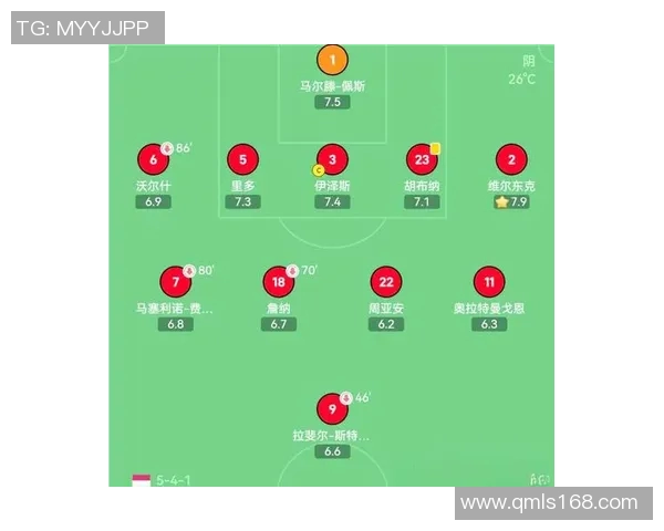 赛后分析:北京足球队与成都足球队的战术配合与表现评估