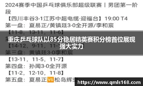 重庆乒乓球队以85分稳居精英赛积分榜首位展现强大实力
