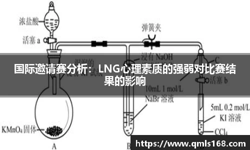国际邀请赛分析：LNG心理素质的强弱对比赛结果的影响