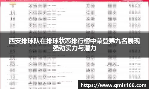 西安排球队在排球状态排行榜中荣登第九名展现强劲实力与潜力