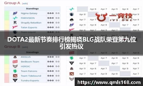 DOTA2最新节奏排行榜揭晓BLG战队荣登第九位引发热议