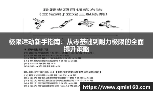 极限运动新手指南：从零基础到耐力极限的全面提升策略