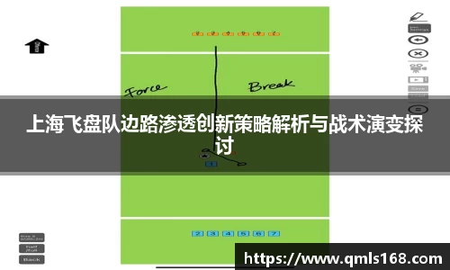 上海飞盘队边路渗透创新策略解析与战术演变探讨
