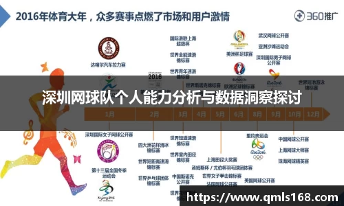 深圳网球队个人能力分析与数据洞察探讨