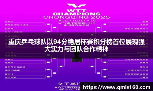 重庆乒乓球队以94分稳居杯赛积分榜首位展现强大实力与团队合作精神