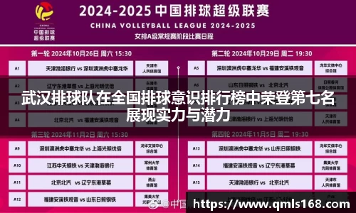 武汉排球队在全国排球意识排行榜中荣登第七名展现实力与潜力