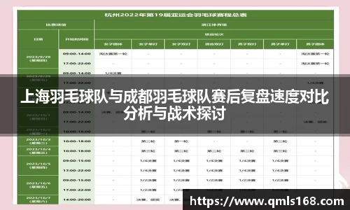 上海羽毛球队与成都羽毛球队赛后复盘速度对比分析与战术探讨