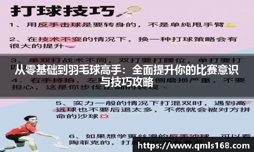 从零基础到羽毛球高手：全面提升你的比赛意识与技巧攻略