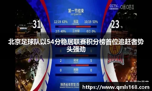 北京足球队以54分稳居联赛积分榜首位追赶者势头强劲