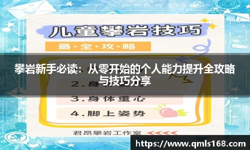 攀岩新手必读：从零开始的个人能力提升全攻略与技巧分享