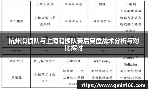 AMG新葡萄8883