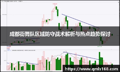 成都街舞队区域防守战术解析与热点趋势探讨
